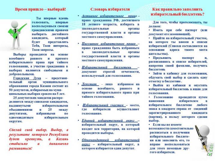 Сценарий для избирателей Сценарий для избирателей